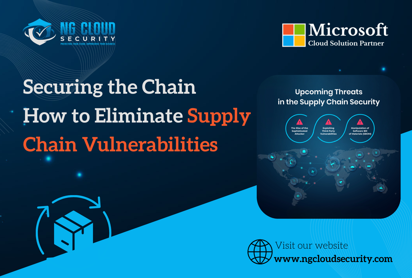Supply chain threat intelligence visualization in Microsoft Security Center.