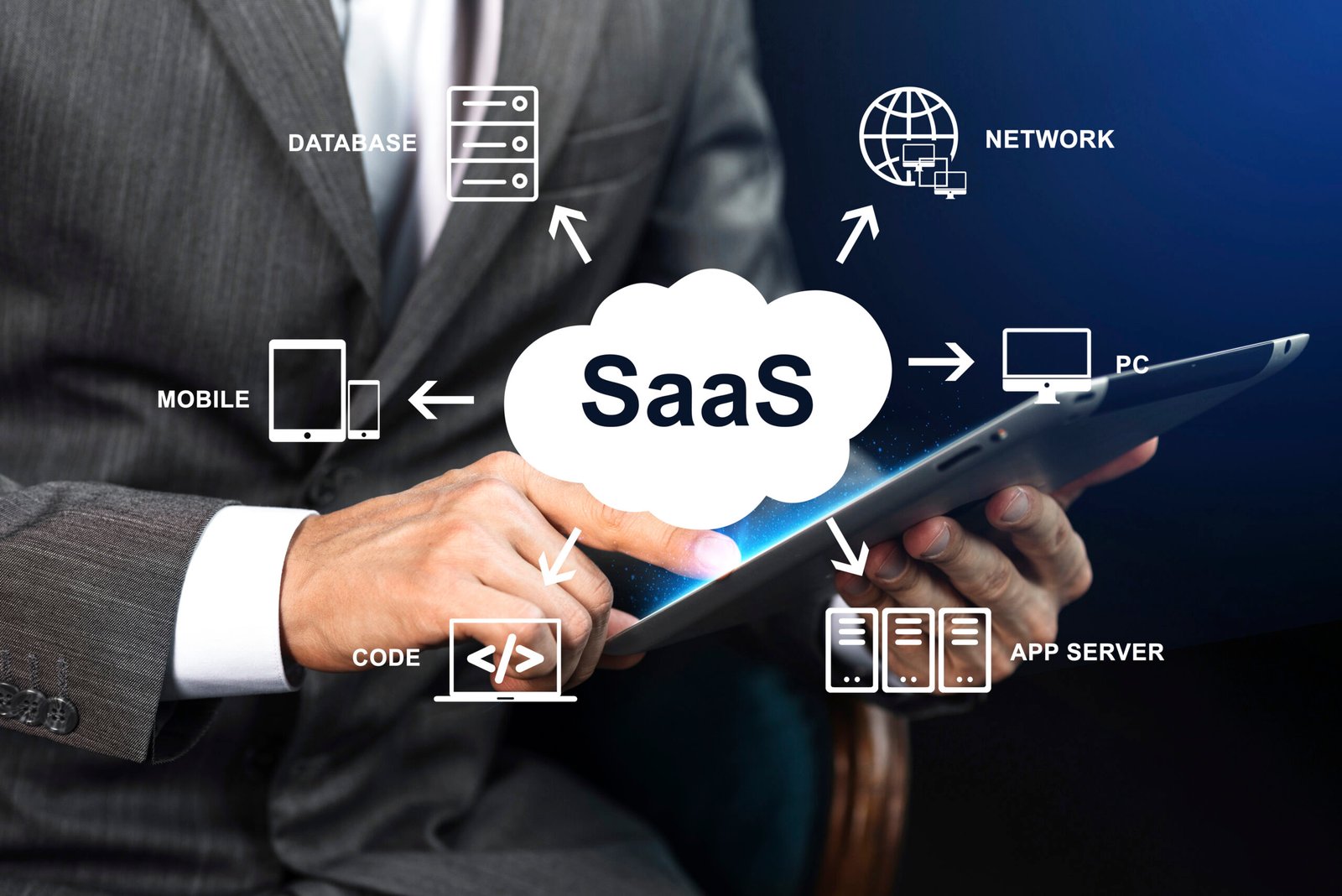 SaaS companies